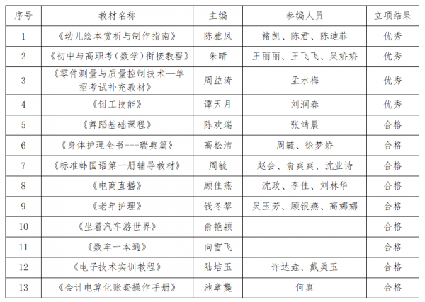 6A1E1B00-6A3E-4cd8-B65A-725A291A5C9E.png