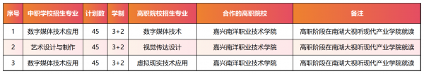 ��ְ���ְרҵ�ԽӼƻ���2_Sheet1.png